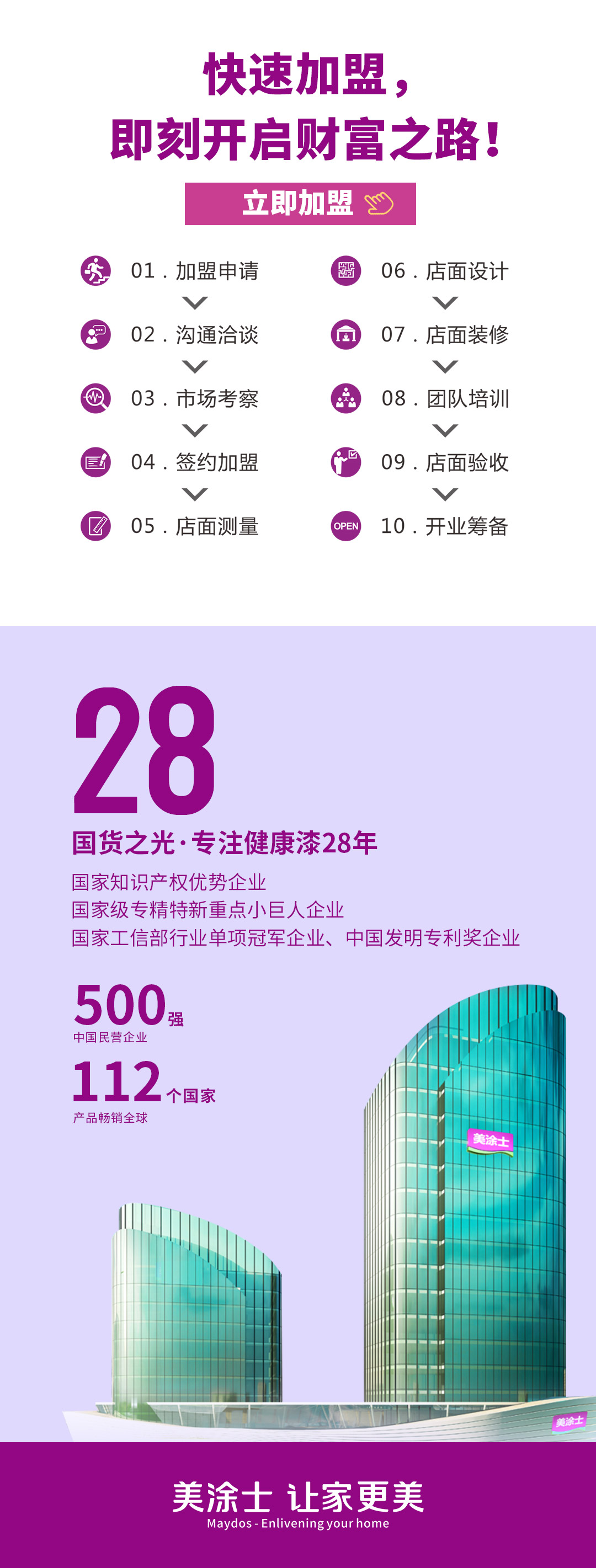 美塗士漆代(dai)理(li)加(jia)盟